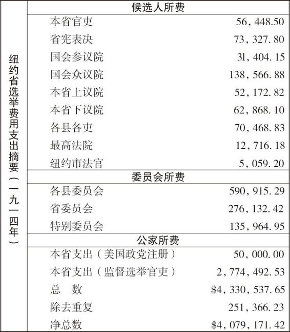胡适留学日记