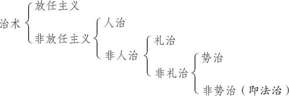 胡适留学日记