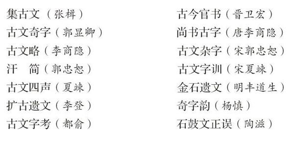 胡适留学日记