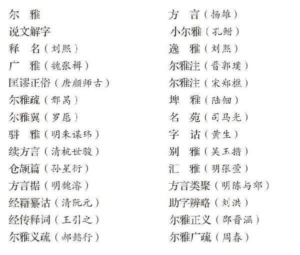 胡适留学日记