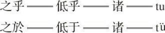 胡适留学日记
