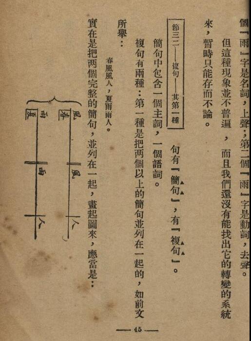 中国文法讲话