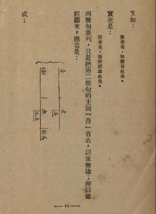 中国文法讲话