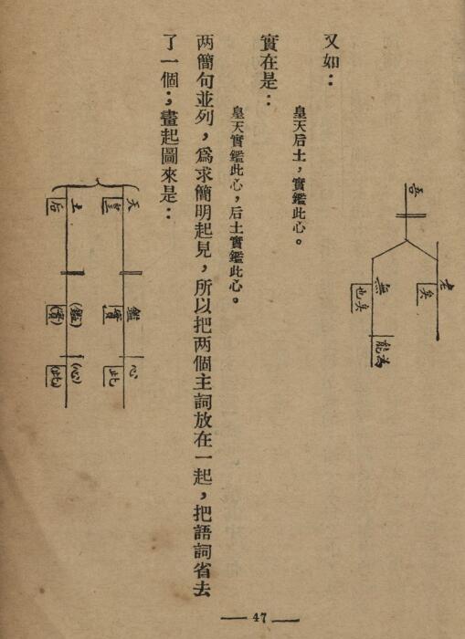 中国文法讲话