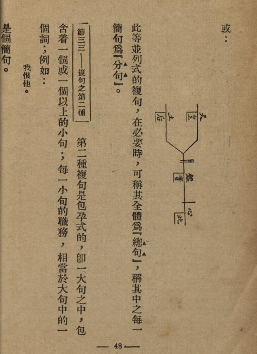 中国文法讲话