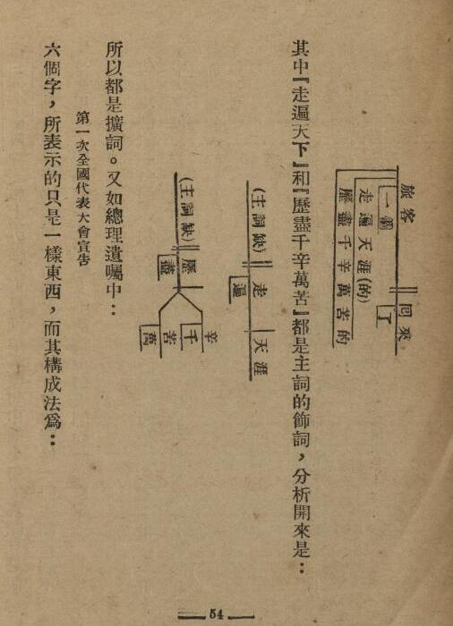 中国文法讲话