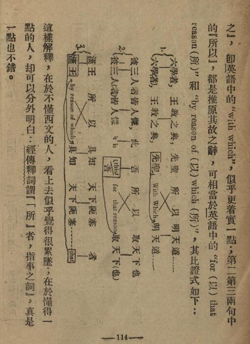 中国文法讲话