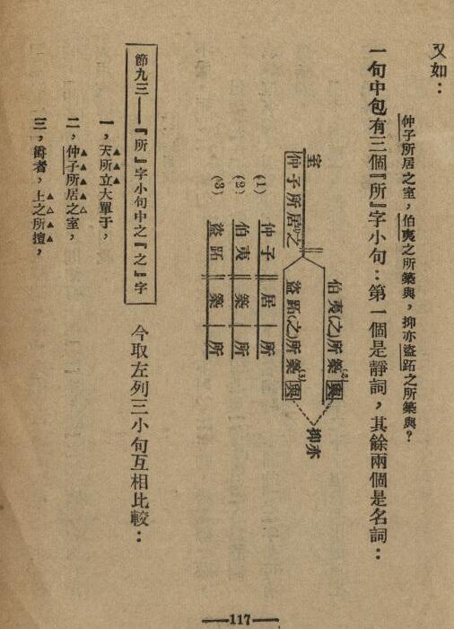 中国文法讲话