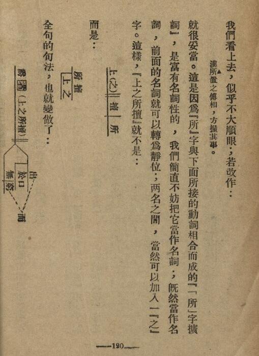 中国文法讲话