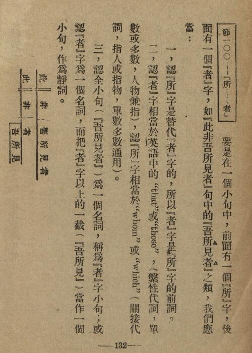 中国文法讲话