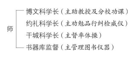 饮冰室合集