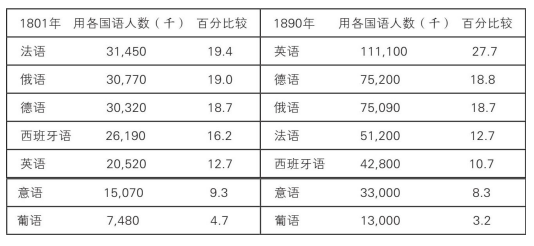 新民说