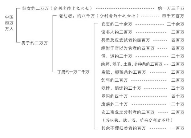新民说