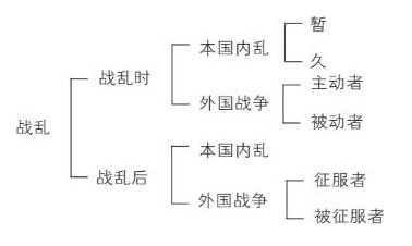 新民说