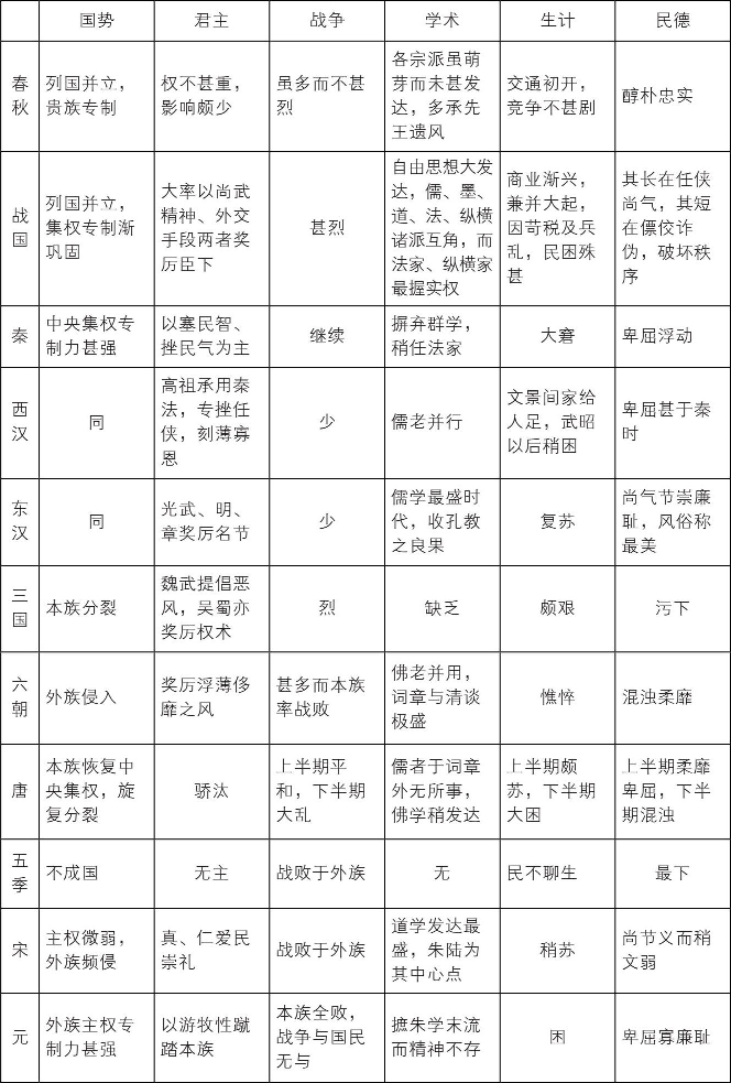 新民说
