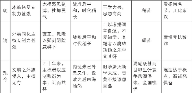 新民说