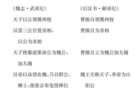 中国历史研究法