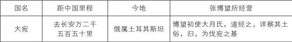 饮冰室专集