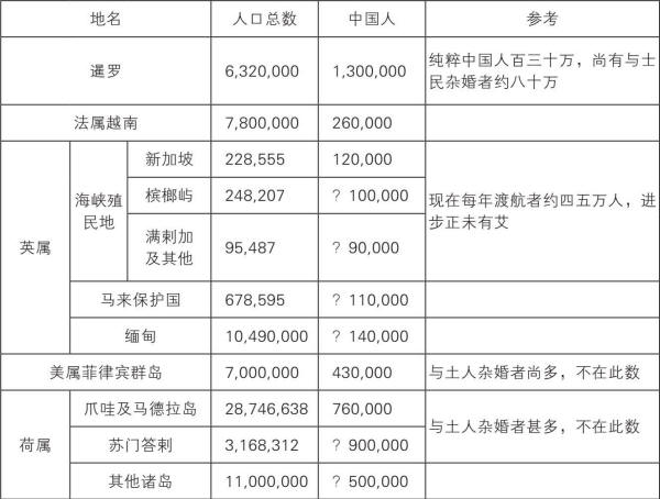 饮冰室专集