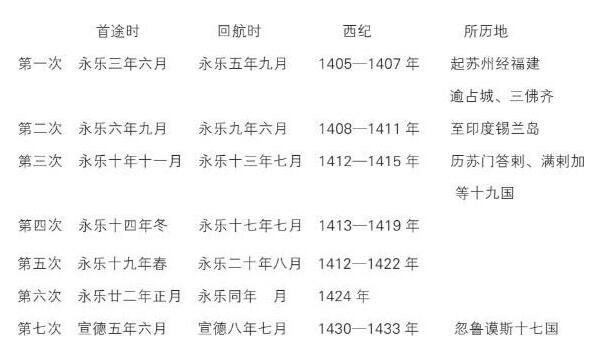 饮冰室专集