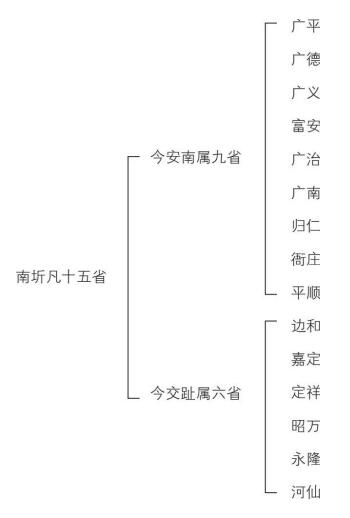 饮冰室专集