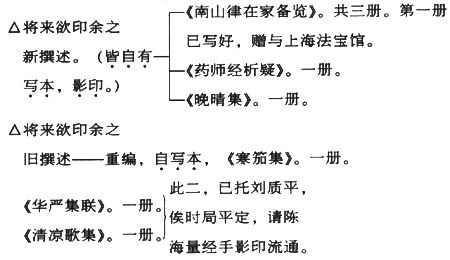演讲稿