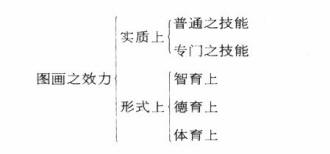 弘一大师书画