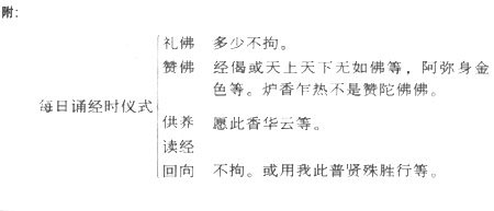 弘一大师书画