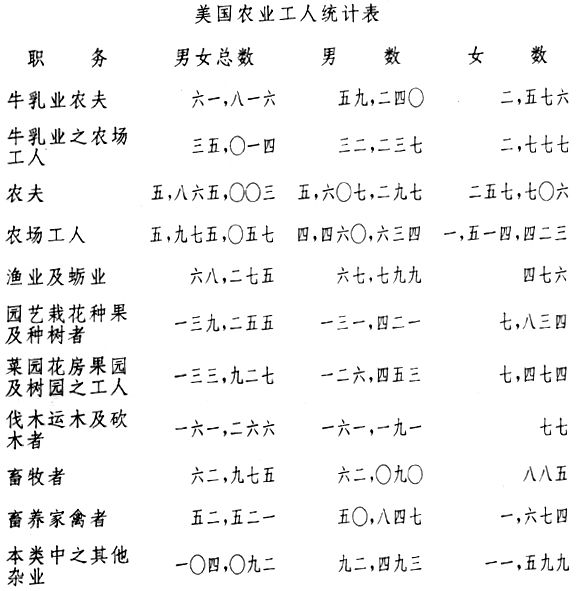 职业教育研究