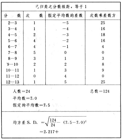 职业心理学