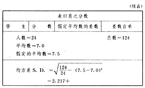 职业心理学