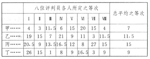 职业心理学