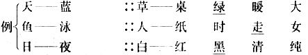 职业心理学