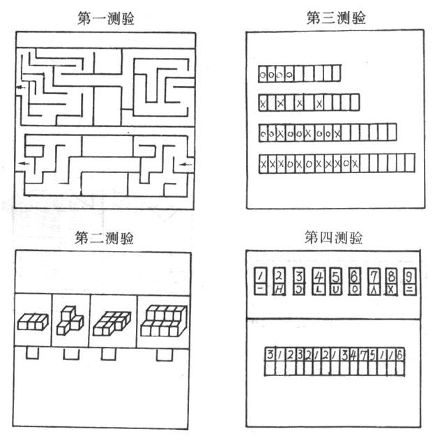 职业心理学