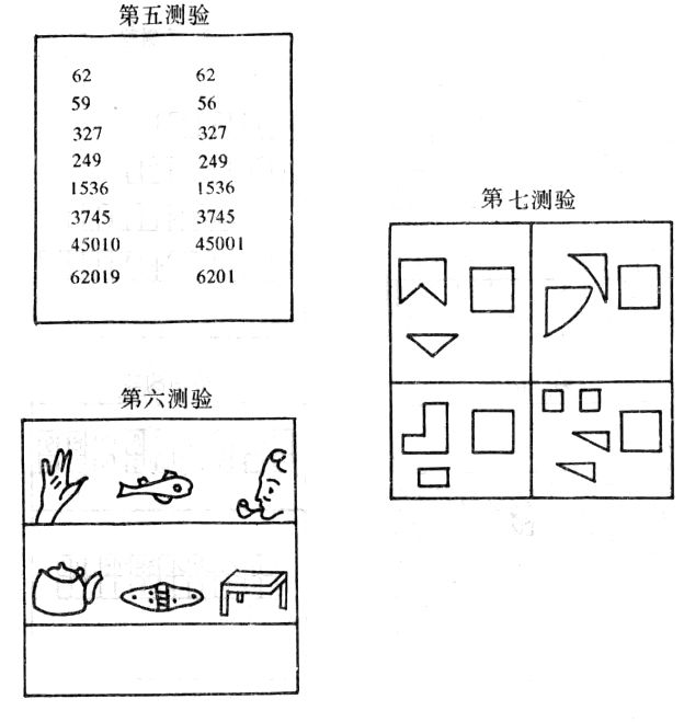 职业心理学