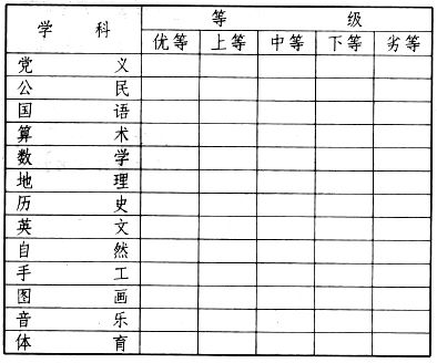 职业指导