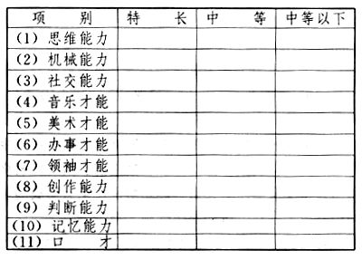 职业指导