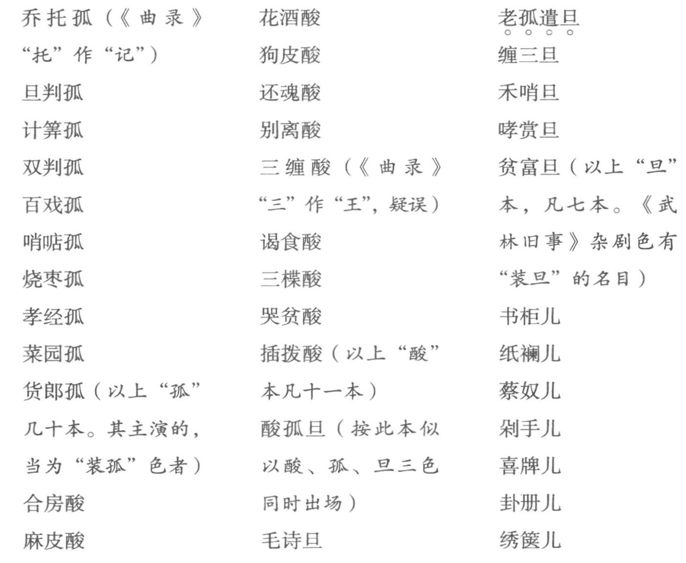 俗文学史