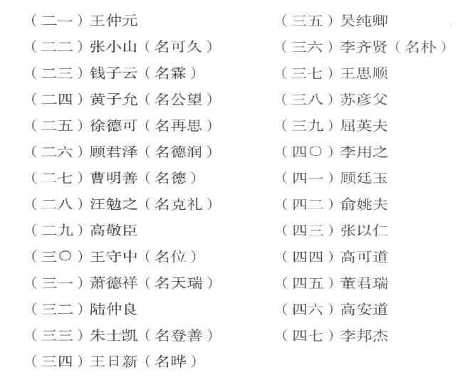 俗文学史