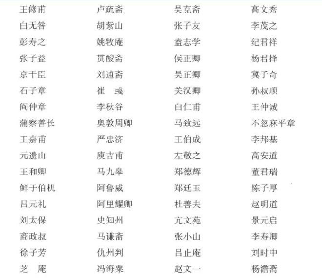 俗文学史