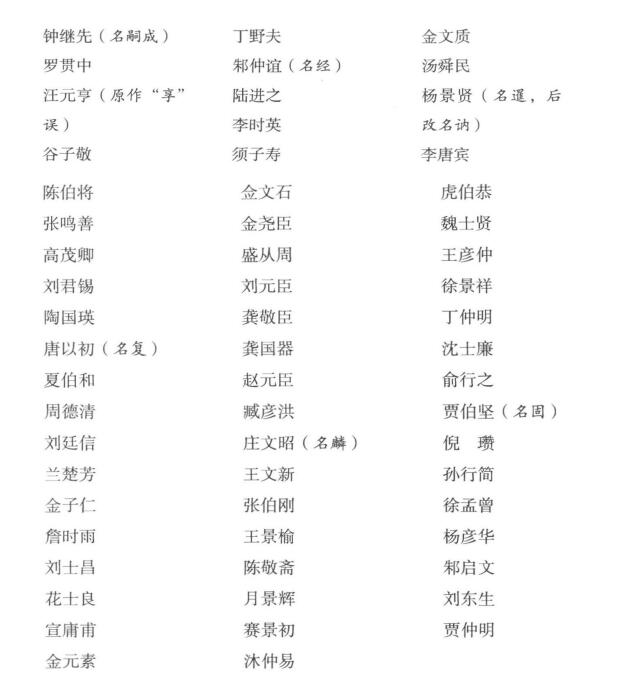 俗文学史