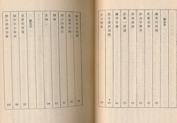 药堂杂文6